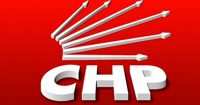 chpp