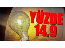 Elektriğe ŞOK zam!