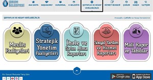 Aşgın: “Hizmette adalet ve eşitliği esas alacağız”