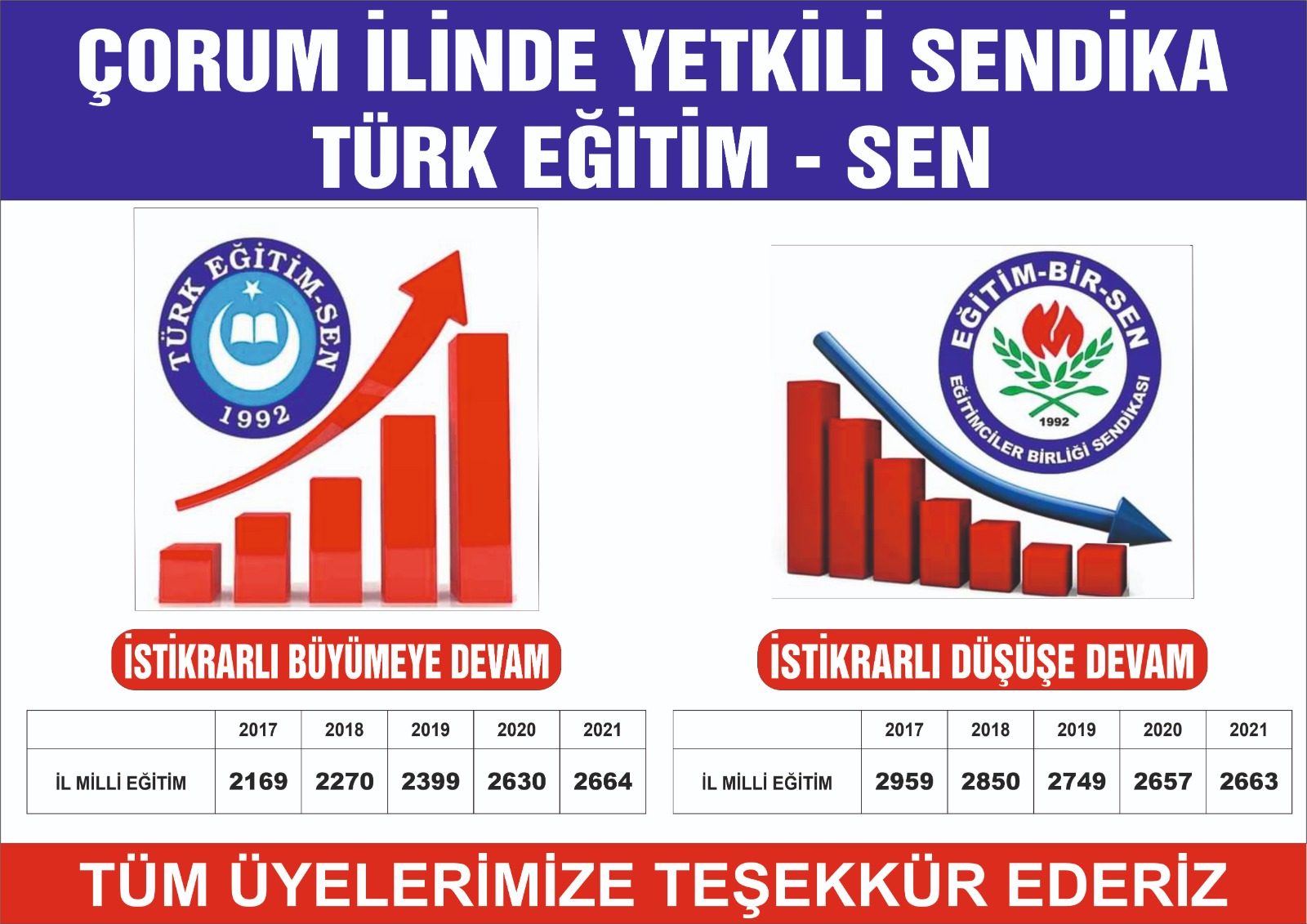 2021-yetki